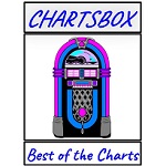 Chartsbox