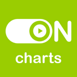 ON Charts