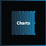 Radio Sunshine Charts