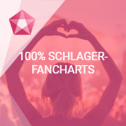 SchlagerPlanet - 100% Schlager-Fancharts